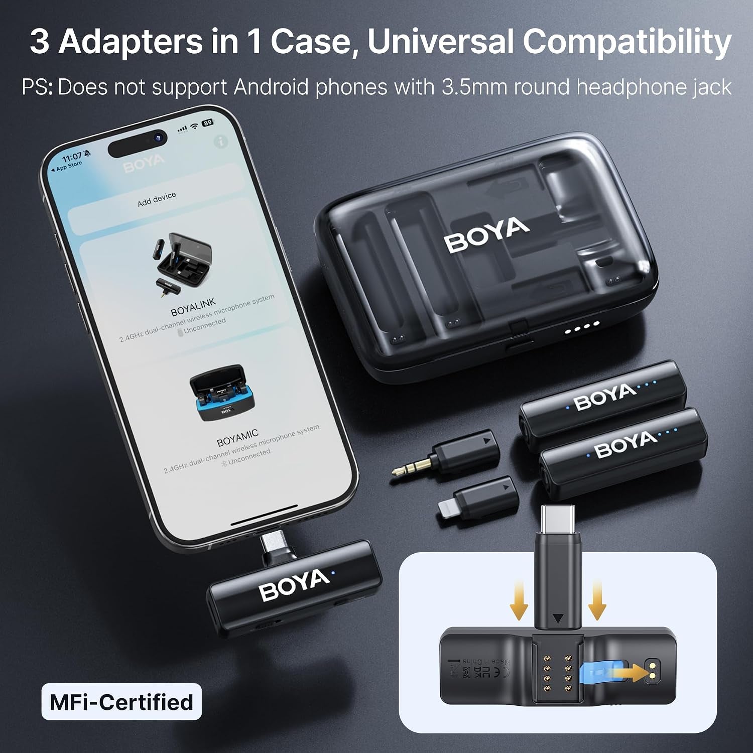 LINK 2 Wireless Lavalier Microphone for Iphone/Camera/Android/Pc