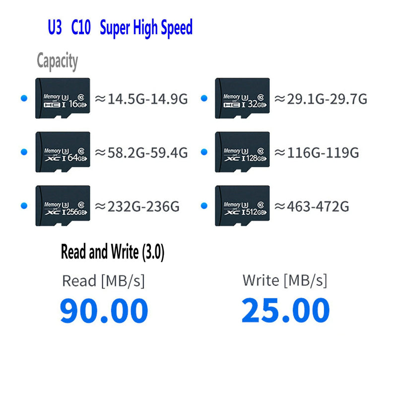 2PCS 32GB High Speed Monitoring Camera Car Recorder Storage Card