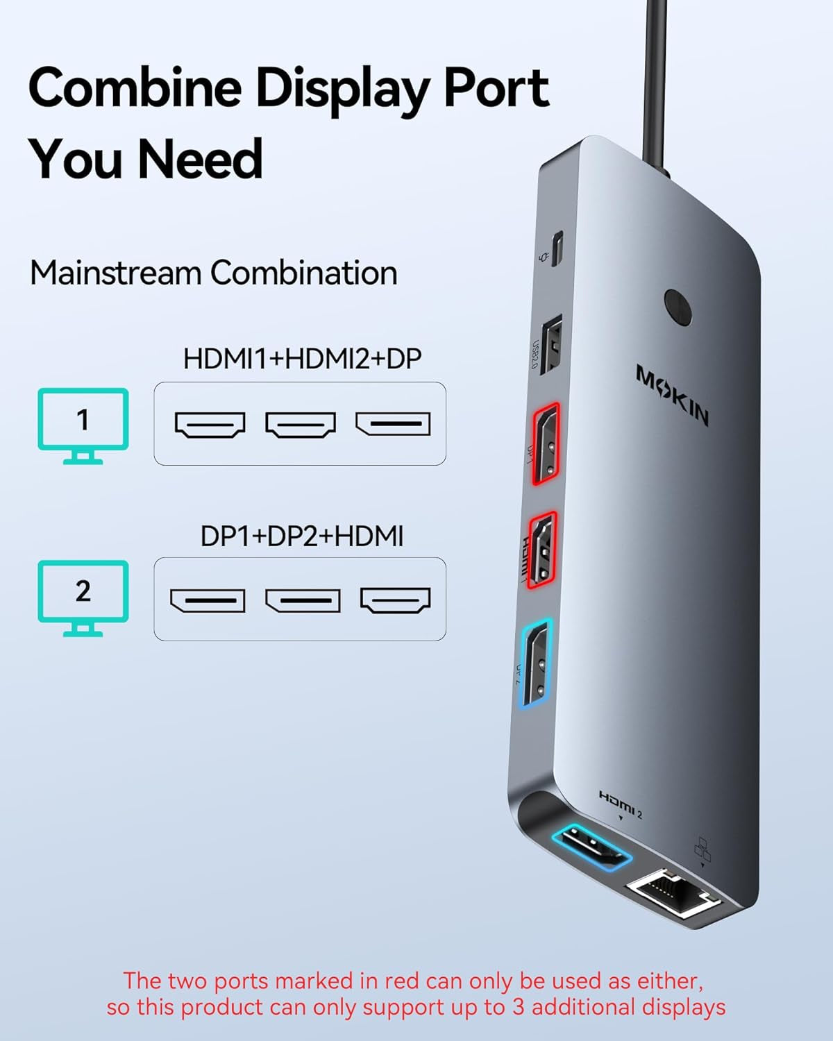 Laptop Docking Station Dual Monitor 4K HDMI USB C Hub for Dell/Hp/Mac