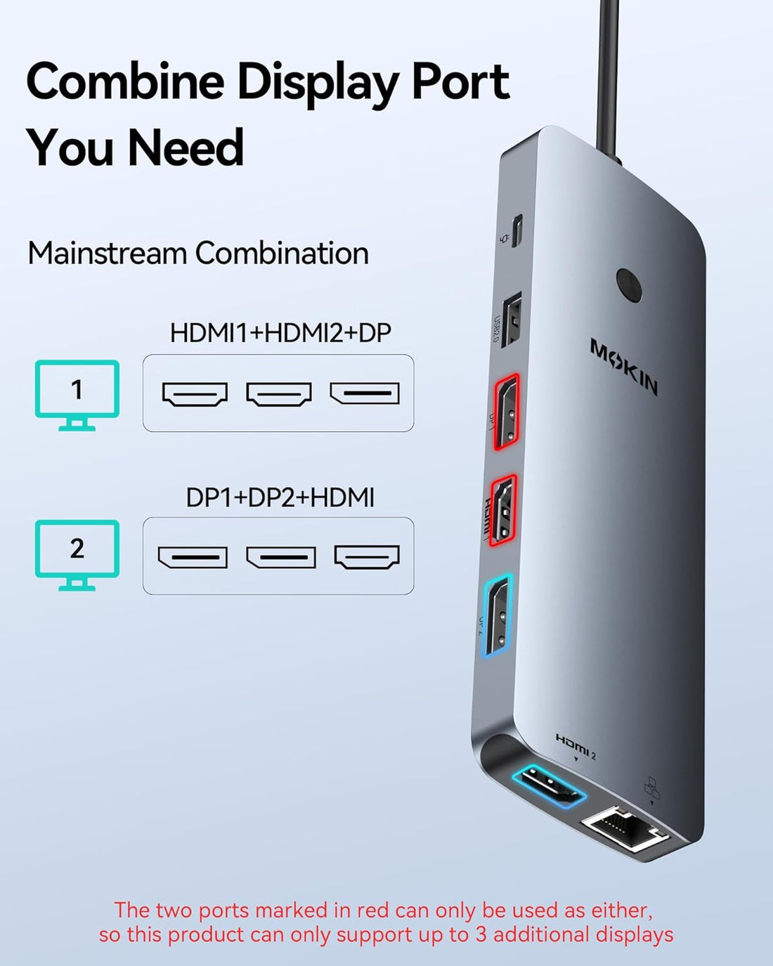 Laptop Docking Station Dual Monitor 4K HDMI USB C Hub for Dell/Hp/Mac