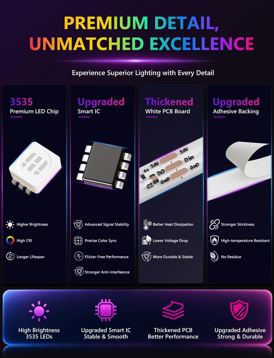 100Ft RGB+IC LED Strip Lights, LED Lights for Bedroom, Smart Control