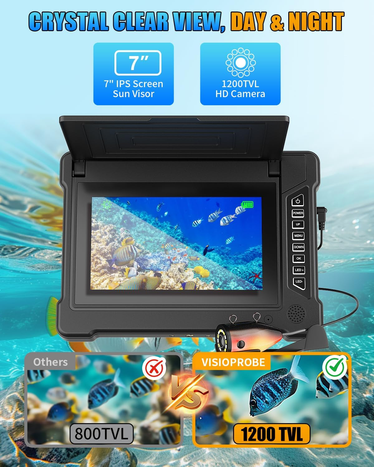 Underwater Fishing Camera 100Ft, 7'' IPS 1200TVL HD Ice Fishing Camera Underwater, Fish Finder Camera for Ice Lake Boat Fishing W/ 6 White & 6 IR Leds, IP68 Waterproof for Saltwater & Kayak