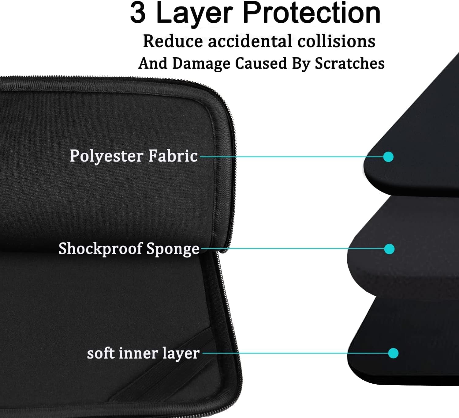 Laptop Sleeve Case 14 Inch, Protective Soft Padded Computer Carrying Bag