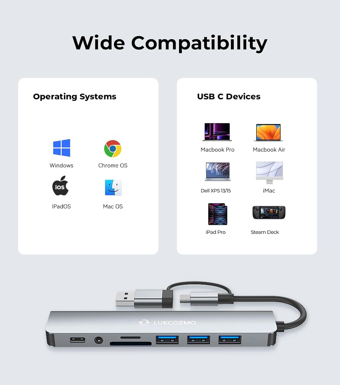 8 in 1 USB C Hub with USB 3.0 Splitter, 4 USB Ports & SD/TF Card Reader