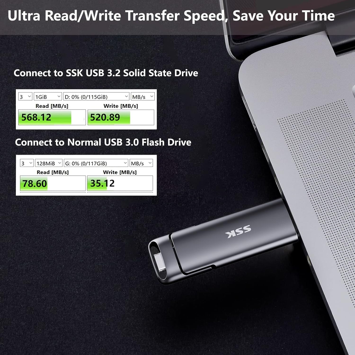 128GB USB C Flash Thumb Drive up to 550Mb/S Dual USB C+A Memory Stick
