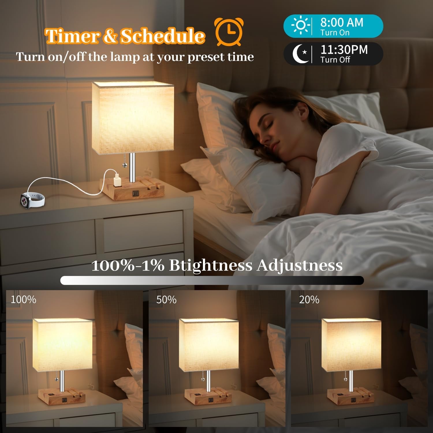 Smart RGB Dimmable Table Lamp Compatible with Alexa&App&Remote Control, Wood Base