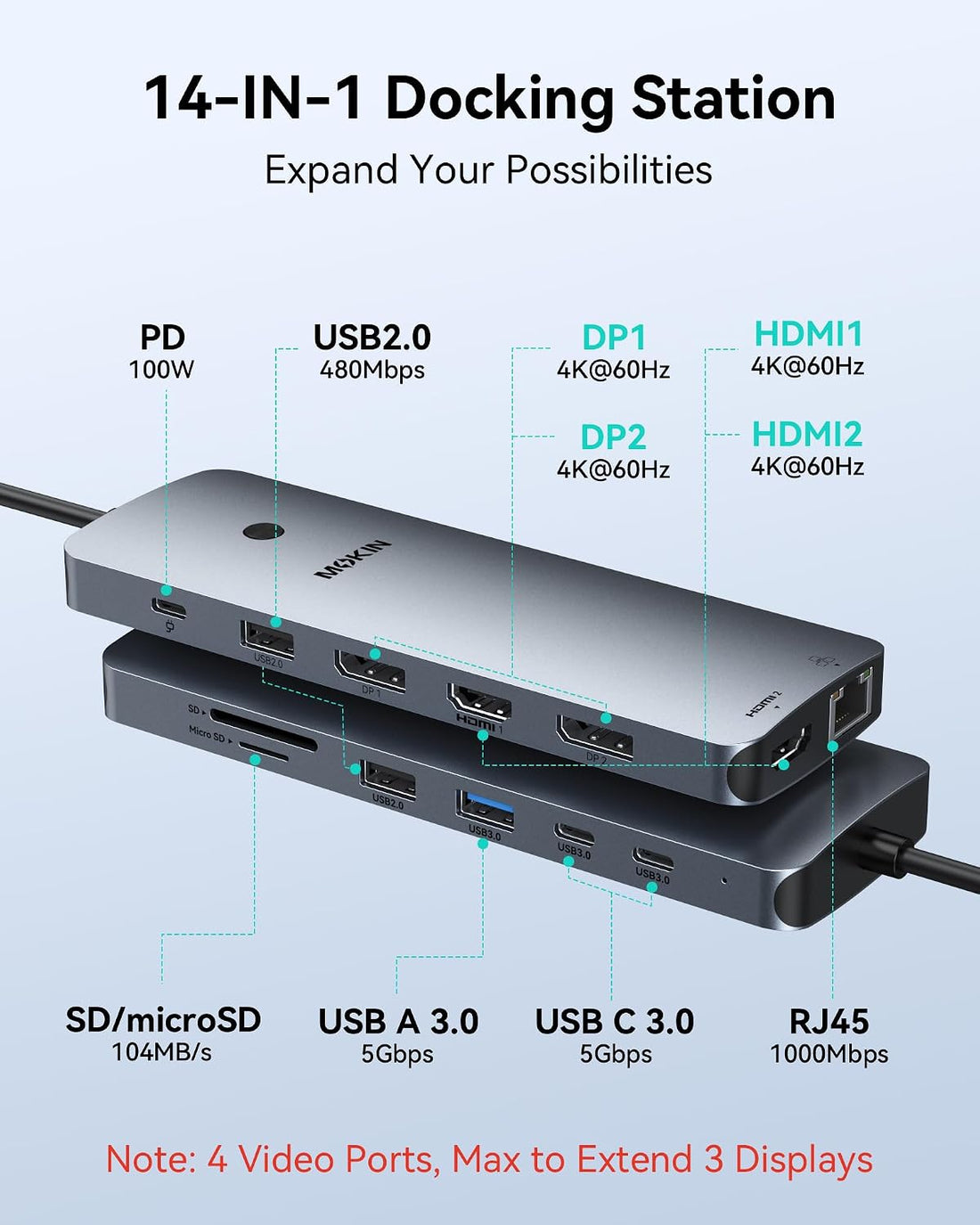 Laptop Docking Station Dual Monitor 4K HDMI USB C Hub for Dell/Hp/Mac