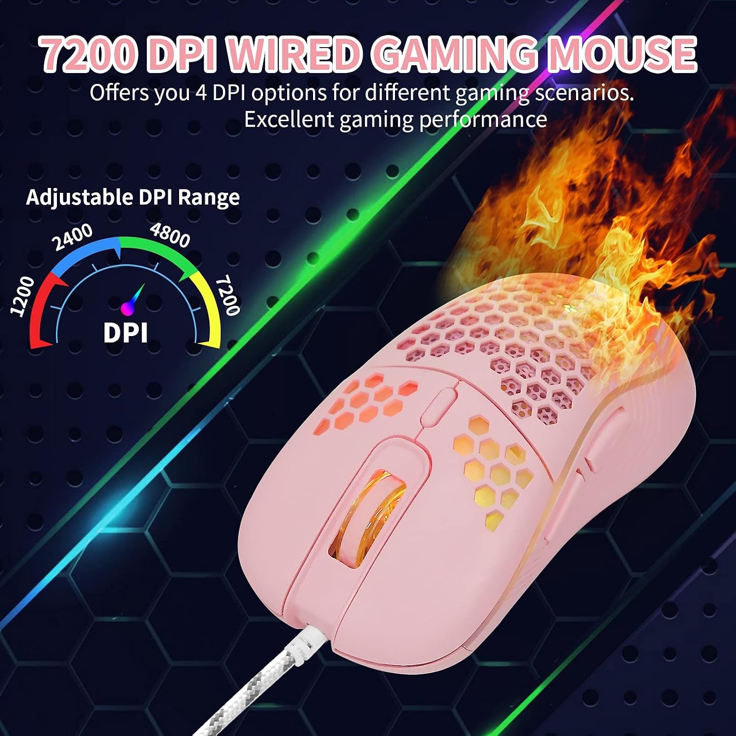 Honeycomb Wired Gaming Mouse with RGB On/Off Switch, 7200 Adjustable DPI, Ergonomic Lightweight Design & High Precision Sensor for Pc/Mac Gamers (Pink)