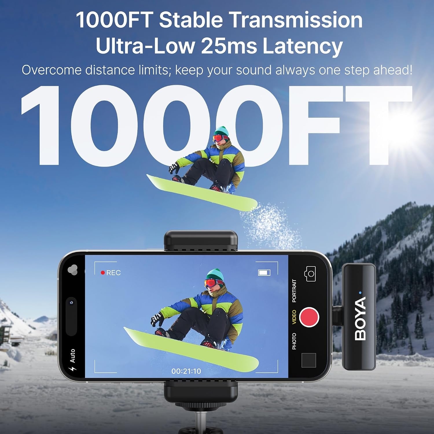 LINK 2 Wireless Lavalier Microphone for Iphone/Camera/Android/Pc
