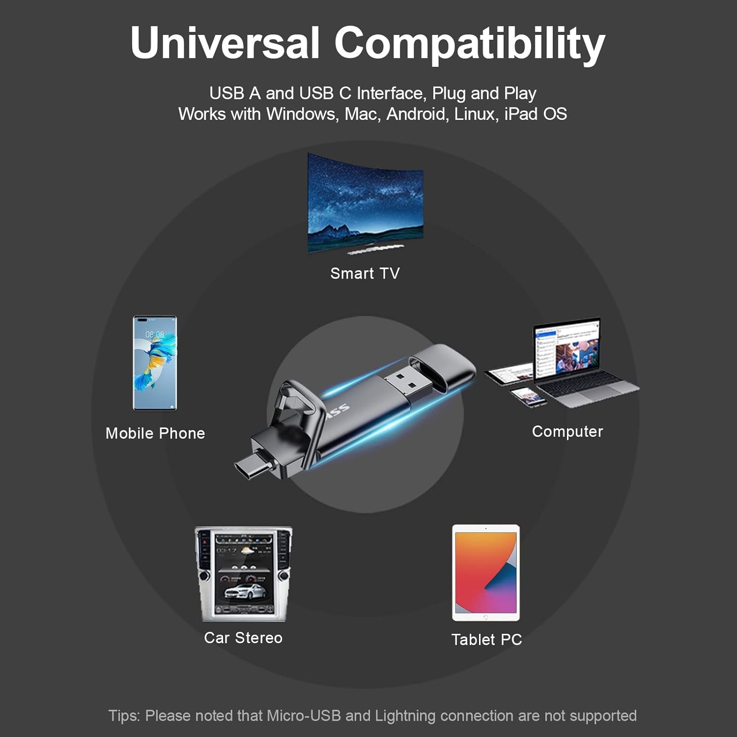 128GB USB C Flash Thumb Drive up to 550Mb/S Dual USB C+A Memory Stick